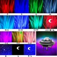 thumbnail image 1 of Projector Light Northern Lights Star Projector UFO Aurora Star Sky Projector Night Light With Remote Control Portable Northern Lights Star Projector USB Bluetooth Music  Light ANGGREK Projector Light, 1 of 8