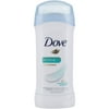 Dove Anti-Perspirant Deodorant, Sensitive Skin 2.60 oz (Pack of 3)