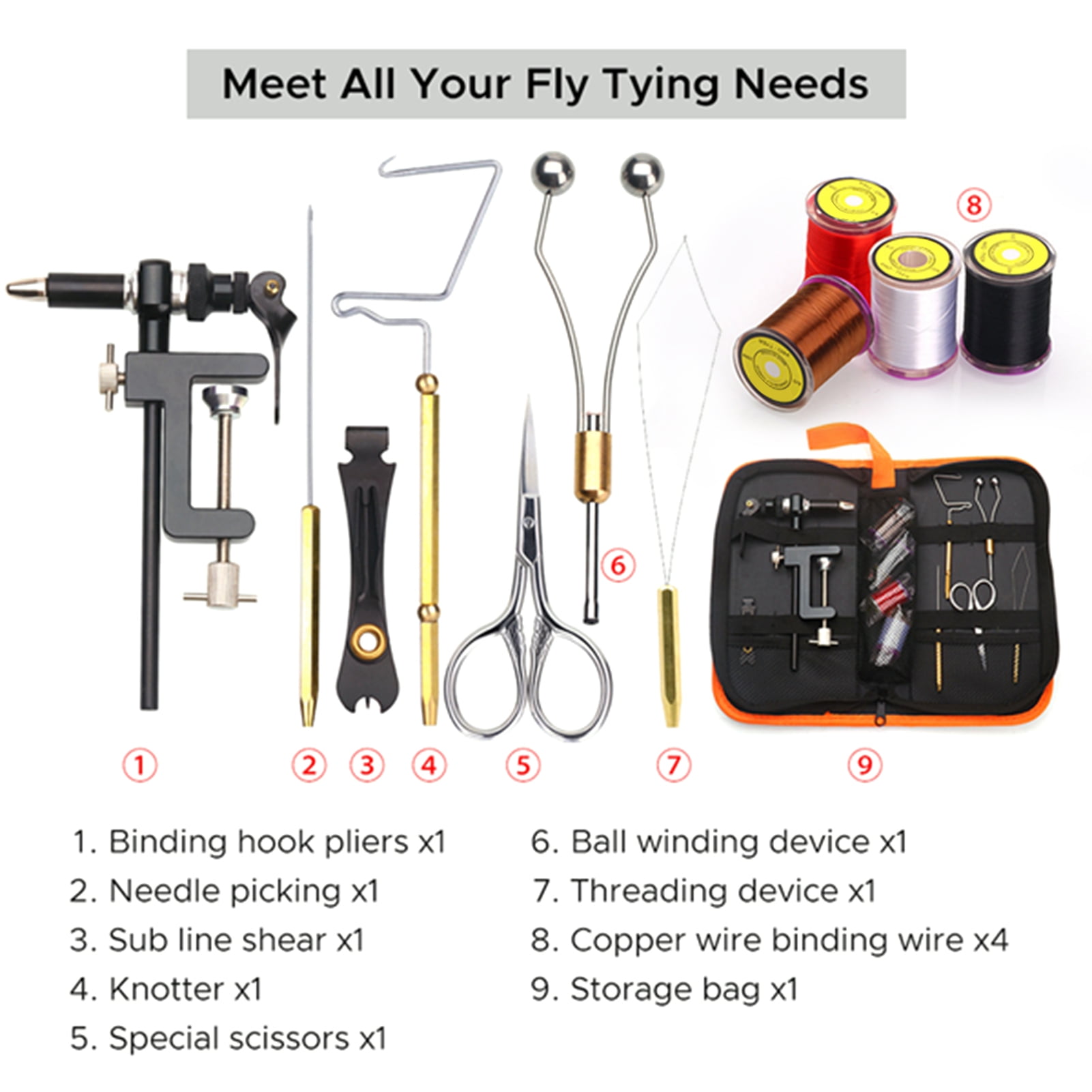 Sorven fly making kit for fly fishing Fishing Fly Tying Tools Kit with Fly Tying Threader Needle Whip Finisher Scissors Fly Tying Kits for Flying Fishing Professionals Beginners