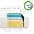 thumbnail image 6 of Best Price Mattress 13" Medium Firm Signature Gel Memory Foam Mattress, King, 6 of 7