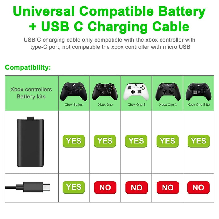 Xbox Rechargeable Battery + USB-C® Cable