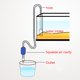 thumbnail image 2 of Kit de Cambio de Agua YONGSHENG Acuario Limpiador de Gravas con Sifón Manguera L, 2 of 4