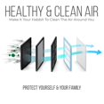 thumbnail image 4 of Filtros de horno Homequip FC100A1029 16x25x4 MERV 11, paquete de 2, 4 of 7