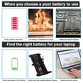 thumbnail image 2 of C41N1731-2 Laptop Battery for Asus ROG Strix G17 G712 G712LV G712LW G712LWS G512LU G512LV G512LW G512LWS G531GU G531GV G531GW G532LV G532LW G532LWS G712LU G712LV G712LW G712LWS, 2 of 8