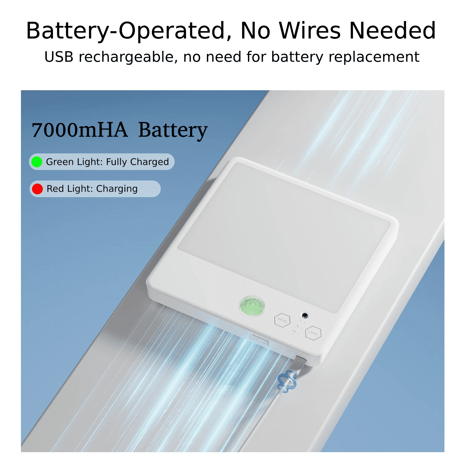 NEWJOEY 2 Pack Wireless Motion Sensor Ceiling Lights, Rechargeable 4000mAh LED Fixtures with Remote, Dimmable 3-Color Flush Mount Lights for Bedroom, Hallway & Closet
