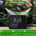 thumbnail image 3 of Reptile Humidifiers Smart Misting System, Reptile Mister Automatic with Timer, Terrariums Humidifier with 360°Adjustable Misting Nozzles, Spray Kit for Rainforest Plants Amphibian, 3 of 11