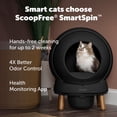 thumbnail image 2 of Caja de arena autolimpiante PetSafe ScoopFree SmartSpin para gatos, 2 of 6