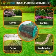 Landzie Compost Spreader 24 Inch Walk-Behind Lawn & Garden Spreader with Metal Mesh Basket