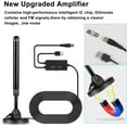 thumbnail image 5 of TV Antennas for Smart TV Indoor HD Digital New Antenna Long Range Reception Outdoor with Amplifier Signal Booster for Local Channels Supports 4K 1000+Mile range for Free Channels, 5 of 8