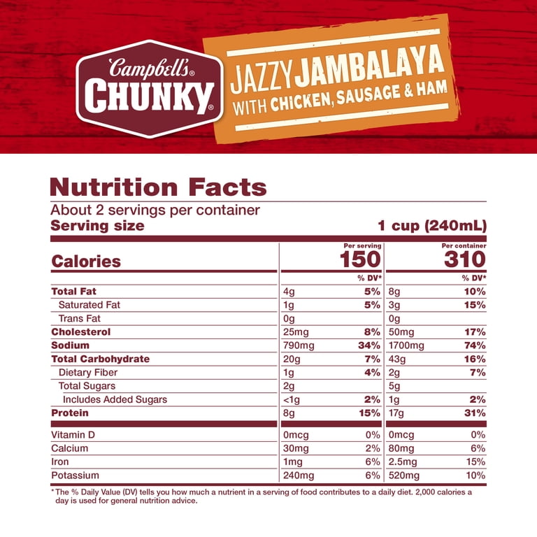 Chunky Campbell's Jazzy Jambalaya Soup with Chicken Sausage Ham