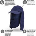 thumbnail image 3 of Sombrero Anti UV Sol Adulto Transpirable Verano Hombres Gorra Sombrero de Ala Ancha Pesca Aventura Senderismo Multifunción Protección Cuello Cabeza Nuca Cara Ajustable Para La Cabeza, 3 of 5