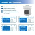 thumbnail image 4 of Mini Split LG Inverter Solo Frío 24,000 BTUs, 4 of 4