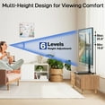 thumbnail image 3 of TAVR Universal Table Top TV Stand Mount, Height Adjustable, Tempered Glass Base, for 27-55 inch Flat Screens, 3 of 9