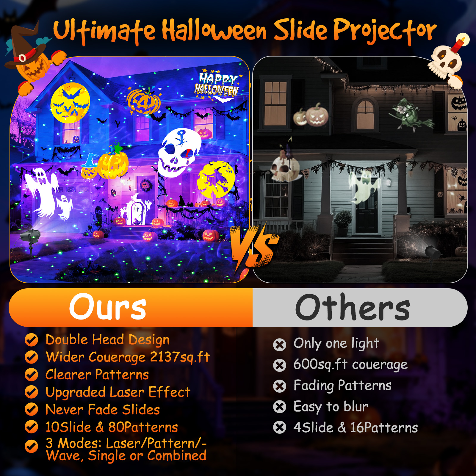 yankucat 3-in-1 Holiday Projector Light with Laser & Water Wave photo 8