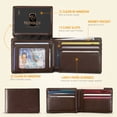 thumbnail image 2 of Cartera RUNBOX Rfid Leather Slim para hombre y mujer, 2 of 6