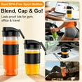 thumbnail image 5 of HoninJoy Portable Blender, Compact Personal Blender for-Smoothies, Shakes, Food Prep, and Frozen Blending, 20-oz. Cups and Spout Lids, Grinding Cup, 5 of 9