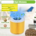 thumbnail image 4 of TAPDRA Wet Dry Vacuum Cleaner Filter Plastic Material High Efficiency Filtration Component For A2004 A2204 A2656 Models, 4 of 10