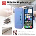 thumbnail image 5 of ELEHOLD for iPhone 16 Plus Case,Compatible with Mag Safe Accessories, Luxury Business 2 in 1 Detachable Flip Walle PU Leather Clear Soft TPU Back Folio Case+Camera Lens Protector,Blue, 5 of 10