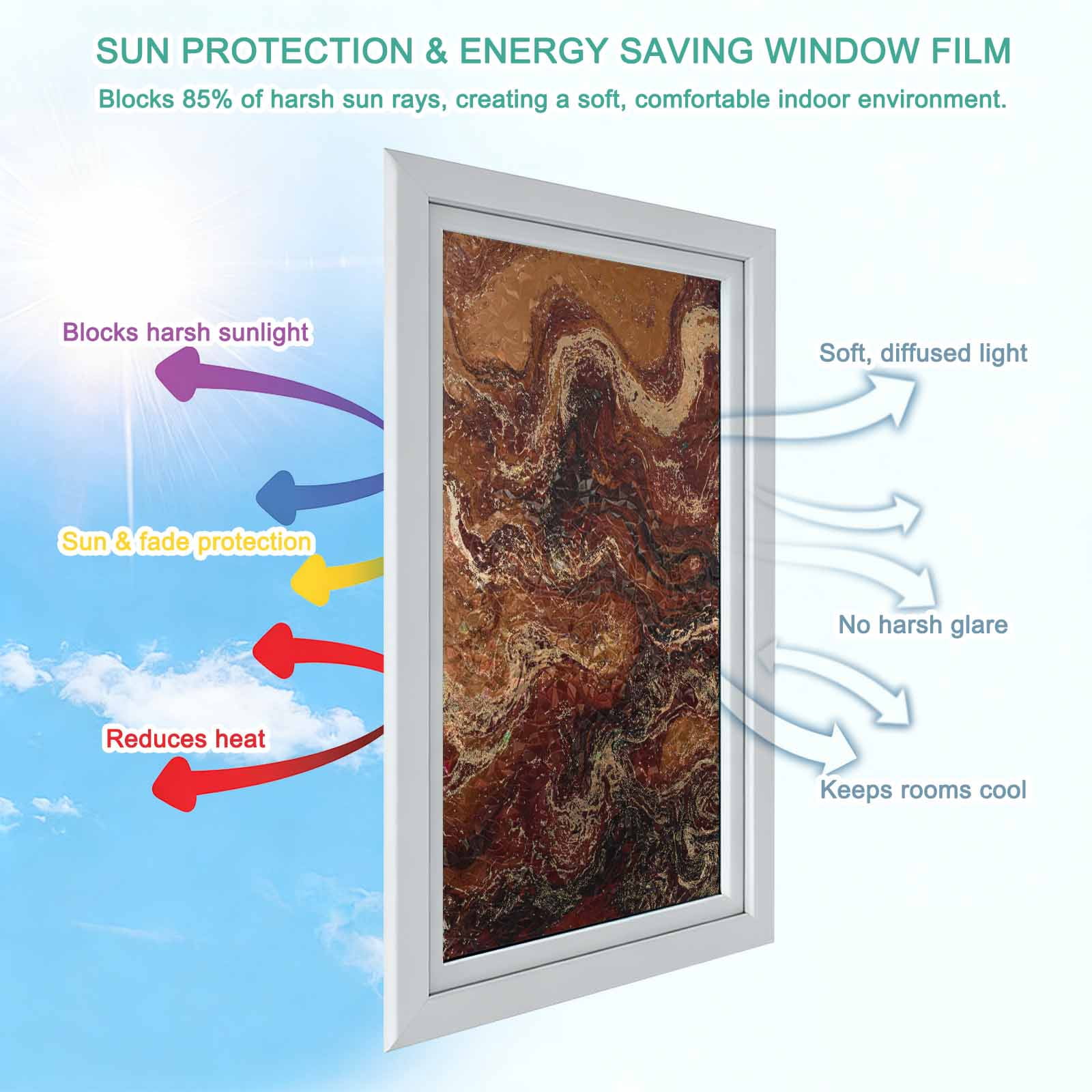 Brown Marble Window Privacy Film Stain Glass,Reusable Decorative Rainbow Window Film,Ombre Abstract Striped Mottled Aesthetic Static Cling Sun Blocking Stickers Decals Covers 17.7" x 78.7" (2pcs)