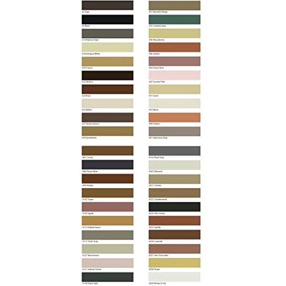 Colorfast Siliconized-Acrylic Caulking - Non-Sanded C-- Colors - 10.3 fl oz (Catalina Jade #35)