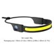 thumbnail image 2 of Linterna frontal LED + COB resistente al agua pantalla Digital de potencia linterna de cabeza recargable por USB para acampar caminar pescar senderismo, 2 of 8