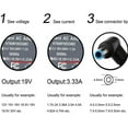 65W 19.5V AC Power Adapter Laptop Charger for HP Pavilion 3168NGW RMN