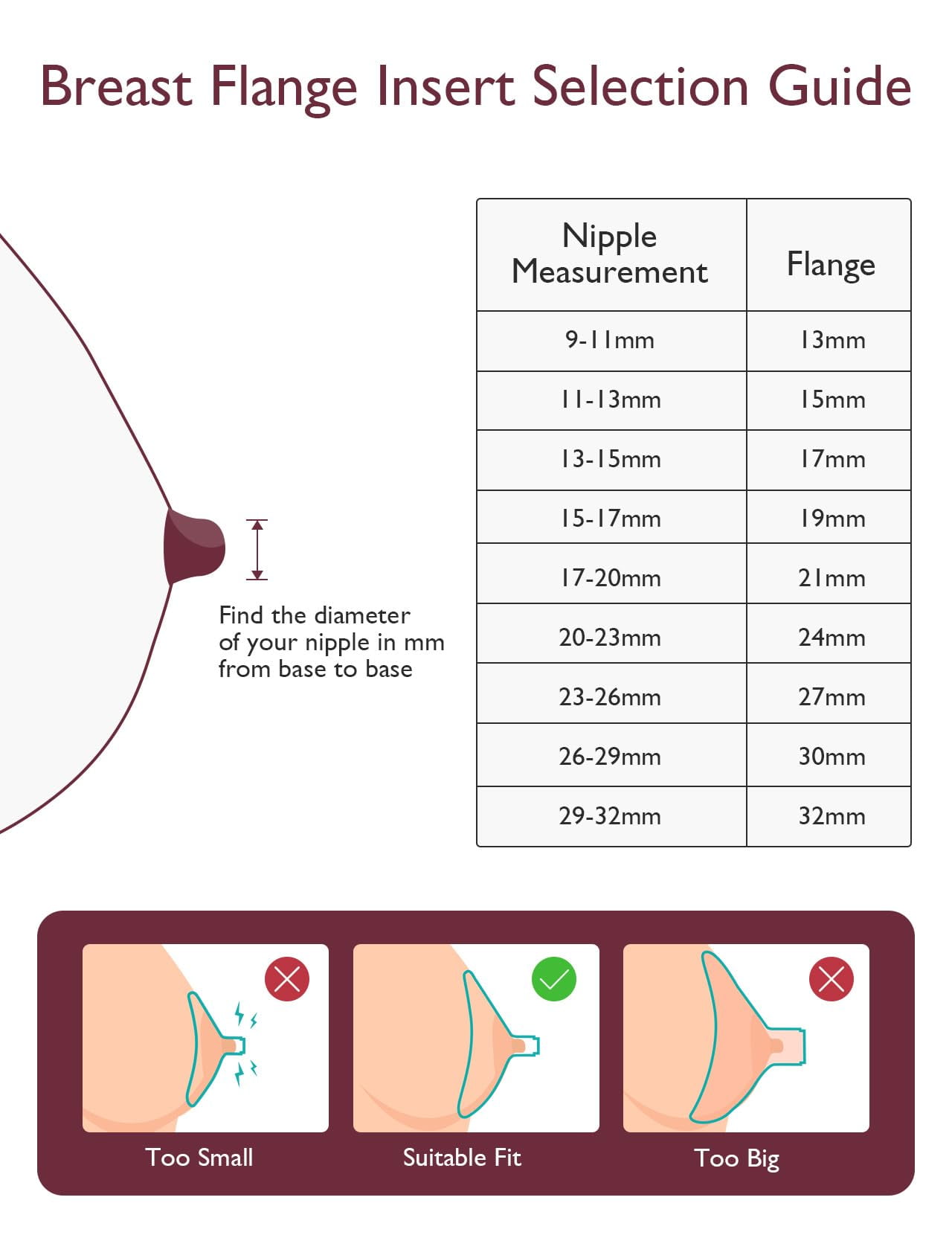 8 Pcs 17mm Breast Pump Flange Inserts Sizing Kit Compatible with 24mm Flange/Shield of Most Pumps, Insert for Breast Pump Replacement Accessories