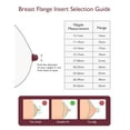 thumbnail image 7 of 8 Pcs 21mm Breast Pump Flange Inserts Sizing Kit Compatible with 24mm Flange/Shield of Most Pumps, Insert for Breast Pump Replacement Accessories, 7 of 7