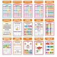 thumbnail image 3 of Traceease Educational Poster For Elementary School, Pack Of 25 Large 11 x 17 Inches Laminated Kids Learning Posters USA & World Maps-Solar System- Periodic Table- Math & more - Great for Classroom-6Q, 3 of 7