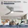 thumbnail image 2 of Sofucor 52 Inch Low Profile Ceiling Fans with Light, Modern Flush Mount Solid Wood Ceiling Fan with Airflow 5000CFM, Quiet DC Motor, 6 Speeds, Timer & Reversible for Bedroom Living Room, ETL, Gray, 2 of 19