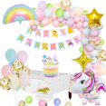 thumbnail image 1 of dcorations Anniversaire Licorne Decoraciones para fiestas Muebles, 2 Norme Licorne Globos Joyeux Anniversaire Bannire Nappe Toile Arc-en-ciel Ballon, 1 of 5