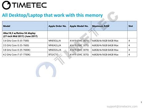 Timetec Hynix IC 64GB KIT (4x16GB) Compatible for Apple 2017 iMac 27-inch w/Retina 5K Display DDR4 2400MHz PC4-19200 2Rx8 CL17 1.2V SODIMM Memory Upgrade (64GB KIT (4x16GB))