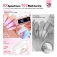 thumbnail image 4 of SAVILAND Glitter U V Light for Gel Nails: 12W LCD Screen Handheld U V Nail Lamp 8X-Faster Cure LED Lamp Visible Timer Touch Screen Gel Nails Lamp Cordless Nail Dryer, 4 of 8