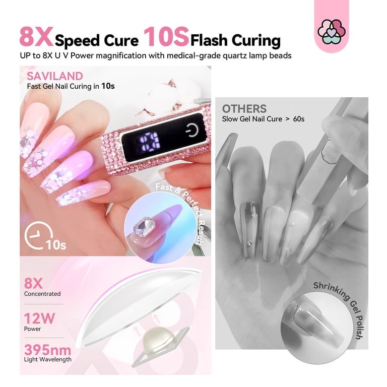 Saviland 12W Handheld Cordless UV Nail Lamp photo 3