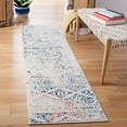 thumbnail image 3 of SAFAVIEH Tulum Lakisha Distressed Southwestern Runner, 2' x 8', Ivory/Blue, 3 of 9