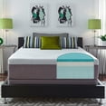 thumbnail image 2 of Slumber Solutions  Choose Your Comfort 14-inch Gel Memory Foam Mattress Set Firm Queen, 2 of 5