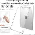 thumbnail image 7 of iPad Mini 5 Case Clear,iPad Mini 1 2 3 4 Case,Allytech Soft TPU Transparent Clear Back Cover Shockproof Drop Protection Ultra Slim Gel Bumper Scratch Resistant Case Cover for iPad Mini 1 2 3 4 5, 7 of 7