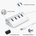 thumbnail image 2 of USB 3.0 portátil de 4 puertos, adapta multipuerto Extensor USB de de 5 para unidad flash Computaa portátil Sunnimix Concentrador USB, 2 of 6