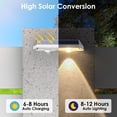thumbnail image 3 of Luces solares para cerca LIANGLOME, paquete de 12, LED impermeables, 3 of 6