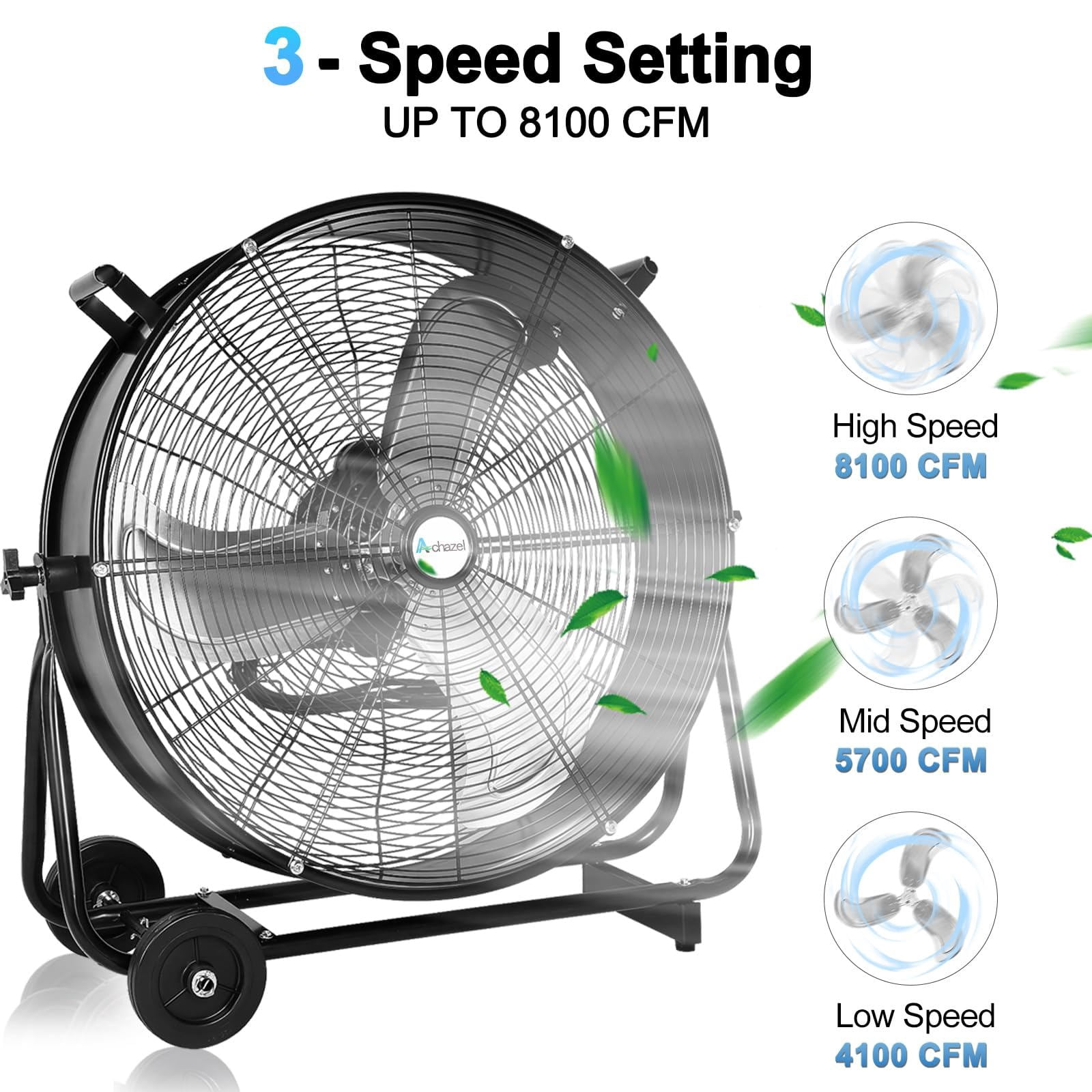 Achazel 24 Inch Industrial Drum Fan, 3-Speed Heavy Duty 8100 CFM Air Circulation High Velocity Floor Fan for Warehouse Workshops Garage Cooling Black