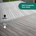 DEFY Composite Deck Sealer and Composite Deck Restorer Premium