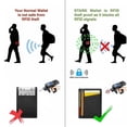 thumbnail image 4 of Men Leather Credit Card Holder RFID Blocking Slim Wallet Money Purse Protector, 4 of 5