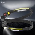 thumbnail image 1 of Sensor Carga USB Baoblaze Faro al aire libre, 1 of 8