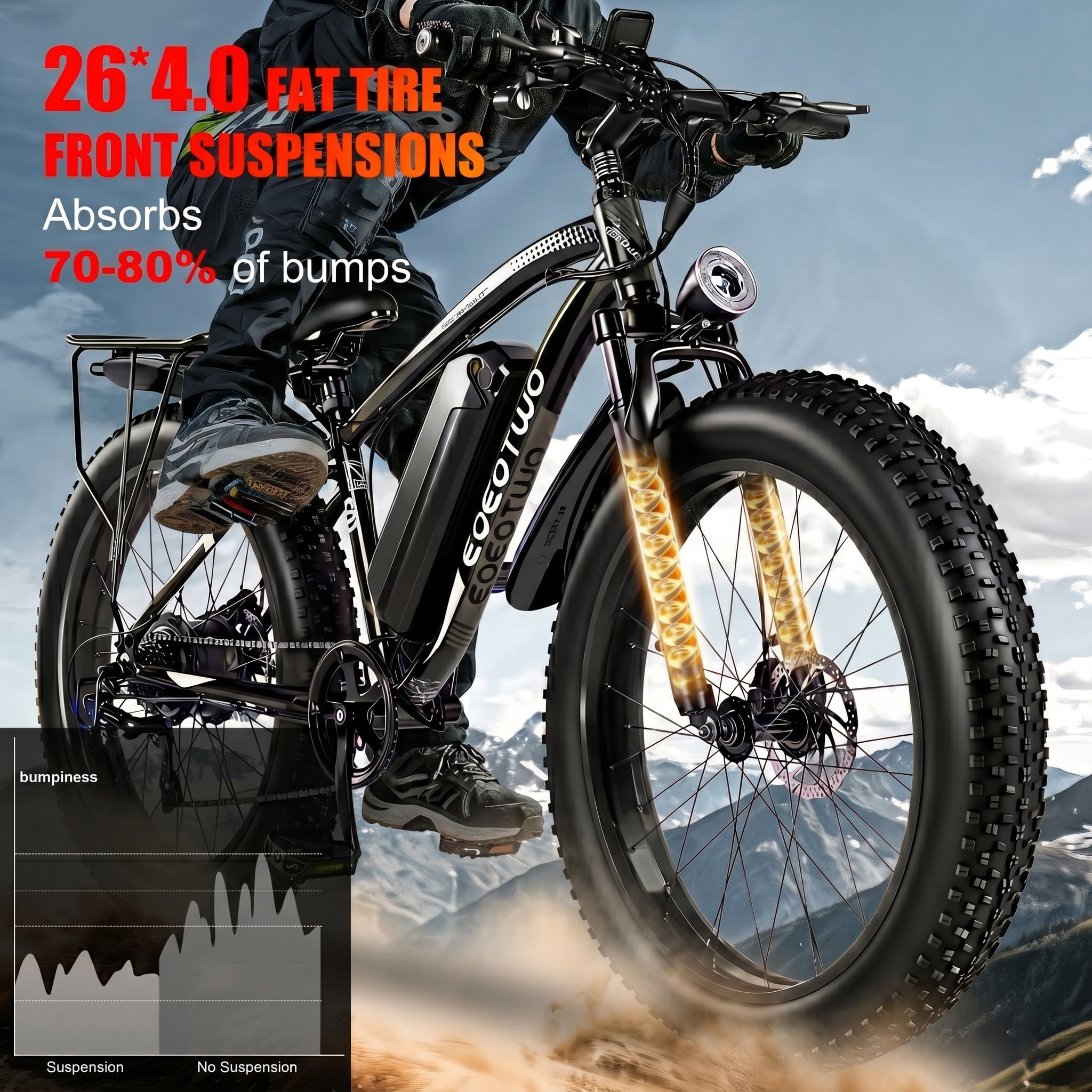 EOEOTWO 26" Fat Tire Electric Bike for Adults 1500W Peak Motor, 48V 15Ah Removable Battery, 34 MPH Fast E-Bike with 60-Mile Range, All-Terrain Mountain Bicycle with Front Suspension, UL2849 Certified