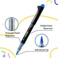 thumbnail image 4 of POMAC 48 Colors Acrylic Paint Markers, Water-Based Acrylic Pens Brush Tip, Art Drawing Liquid Paint Pens for Fabric, Canvas, Rock, Glass, Wood, Paper, DIY Crafts and Art Supplies, 4 of 5
