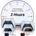 thumbnail image 4 of Chargeur Double pour Manette PlayStation 5, Ventilateur Turbo avec Protection contre la Surcharge, Support de Refroidissement Rapide pour PS5, Base Multifonctionnelle pour Éditions Disque et Numériques, 4 of 5