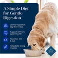 thumbnail image 5 of Blue Buffalo Basics Grain Free Adult Dry Dog Food, Duck, Chicken Free, 22lbs, 5 of 13