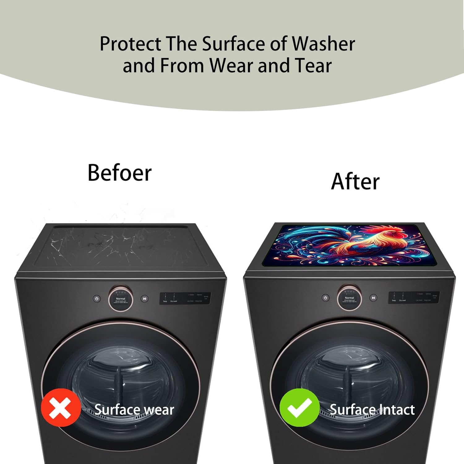 2 Pcs Washer And Dryer Covers for The Top 19.7 x 23.6 Inches Dryer Top Protector Mat Non Slip Washing Machine Cover Fits Most Washers Dryers