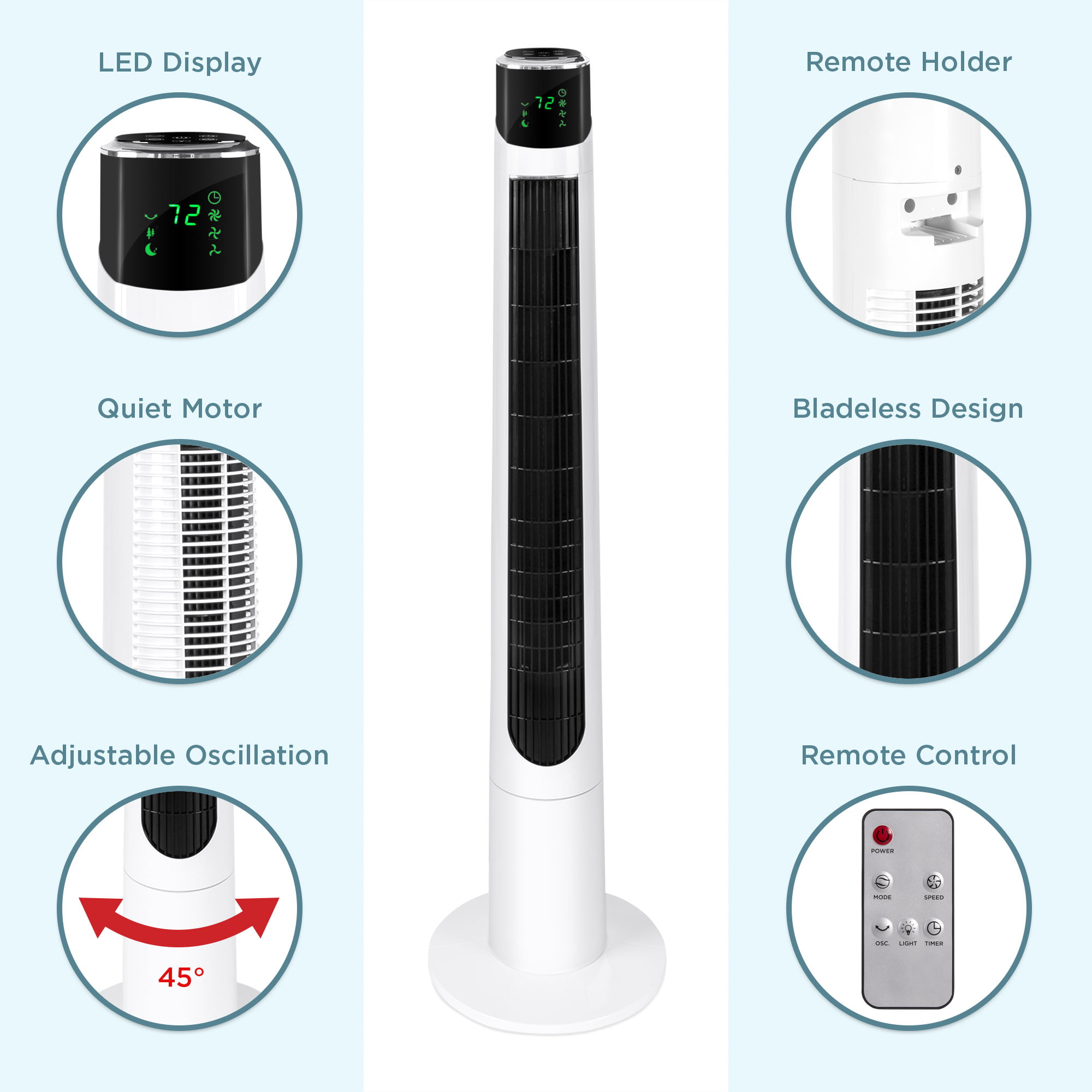 Timer 3 Air Settings Best Choice Products 47in Quiet Oscillating Tower Fan w/ 3 Adjustable Wind Speeds Remote Control