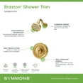 thumbnail image 4 of Symmons 5891STN15TRM Braston Shower Only Trim Package - Nickel, 4 of 7